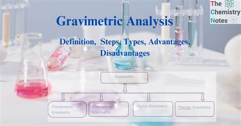 Gravimetric Analysis Steps and Definition 